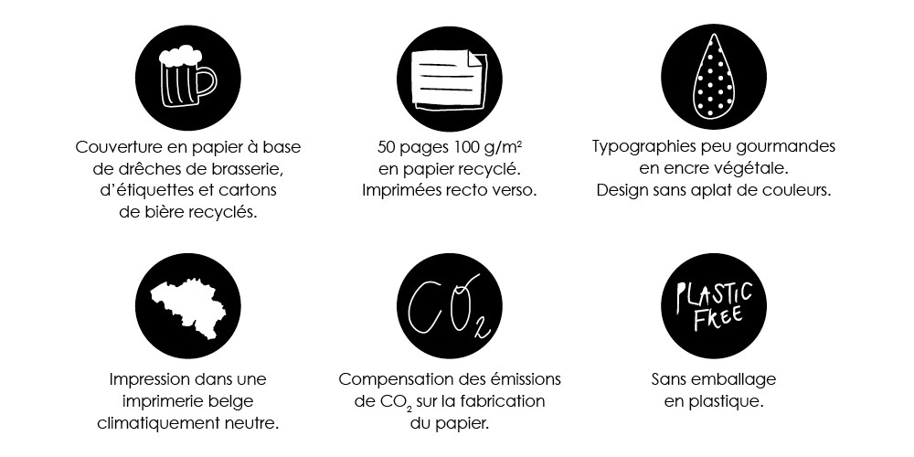 l'éco-planner est fabriqué avec du papier recyclé à base de déchet de brasserie, il a été conçu pour utiliser peu d'encre, il est imprimé en Belgique dans une entreprise climatiquement neutre